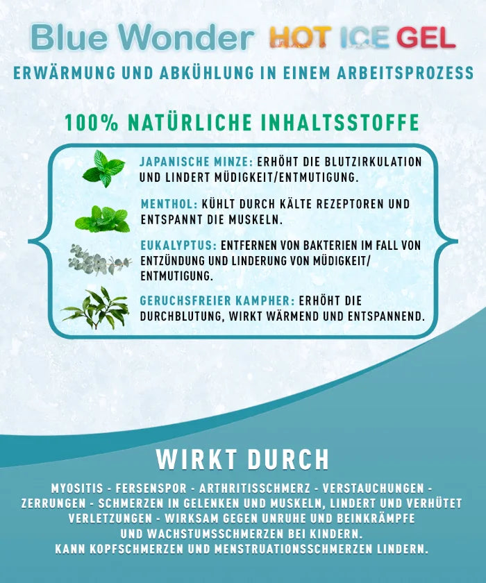 Blue Wonder Hot Ice Gel® - verschiedene Größen